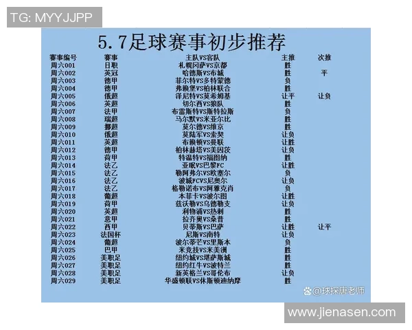 巴黎日耳曼对阵亚眠精彩直播全程回顾与赛后分析 巴黎日耳曼对阵亚眠精彩直播全程回顾与赛后分析