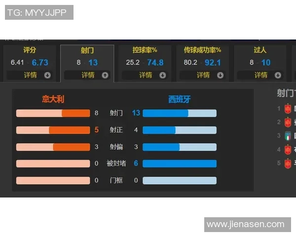 拉努斯对阵国民精彩直播全程回顾与赛后分析尽在此处